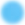 equinox怡克諾防水袋色塊圖－藍色